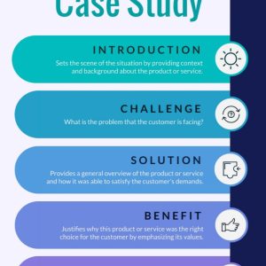 Case Studies