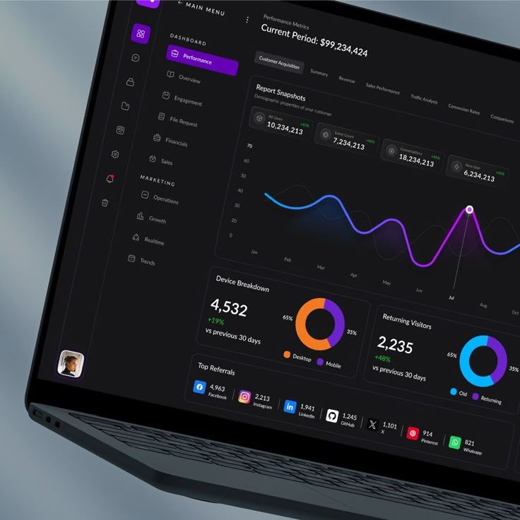 Data Analysis