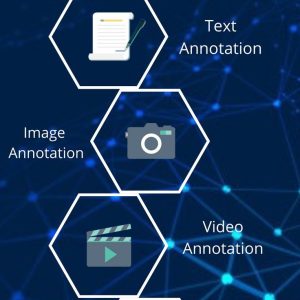 Data tagging and annotation