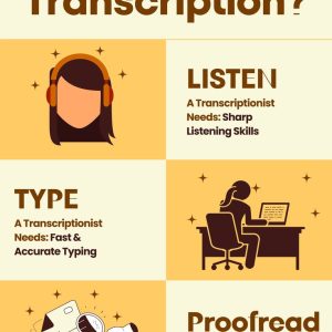 Transcribed explanations