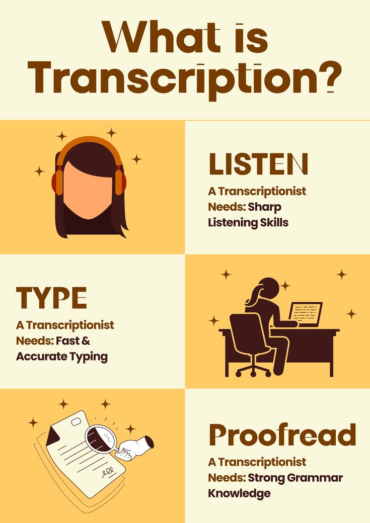 Transcribed explanations