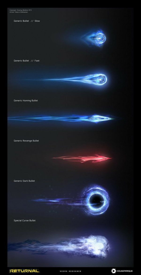 Visual effects