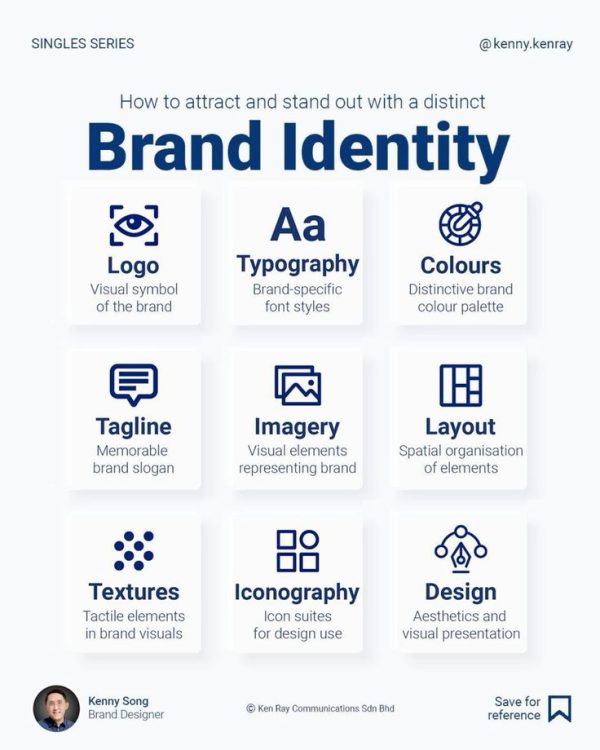 Conscious Branding & Marketing - Image 2