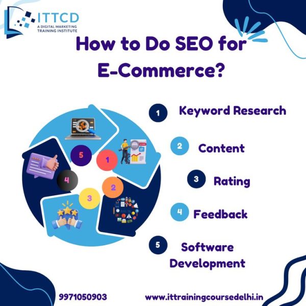E-commerce search engine optimization