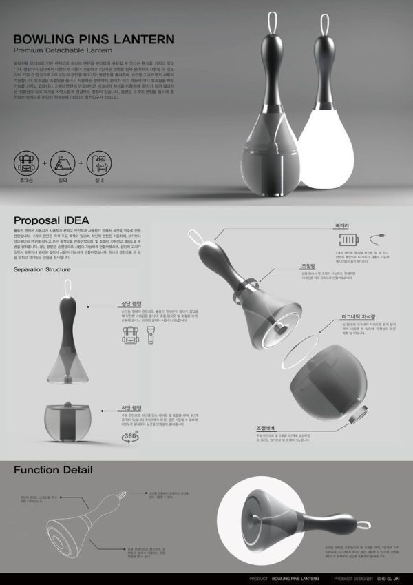 Industrial and product design - Image 3