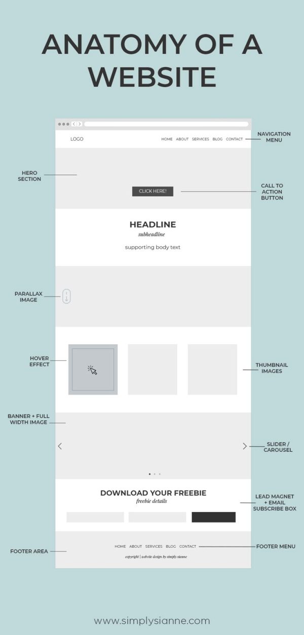 Web design - Image 3