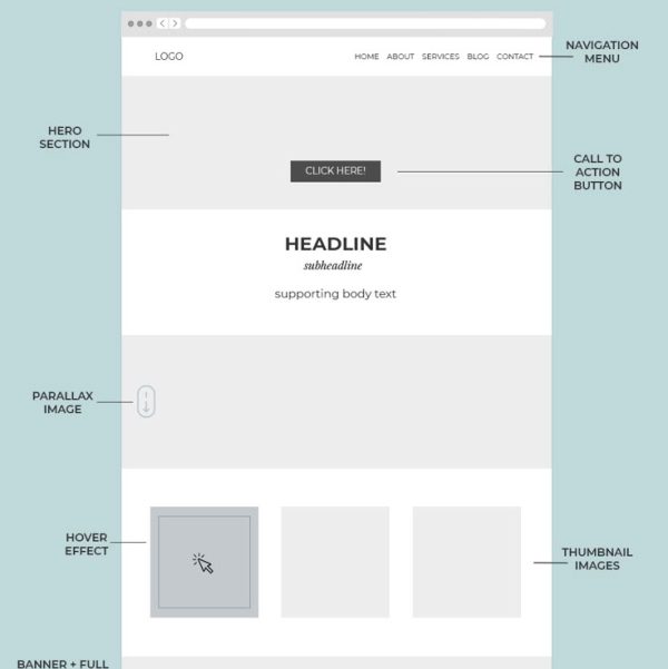 Web design (3)