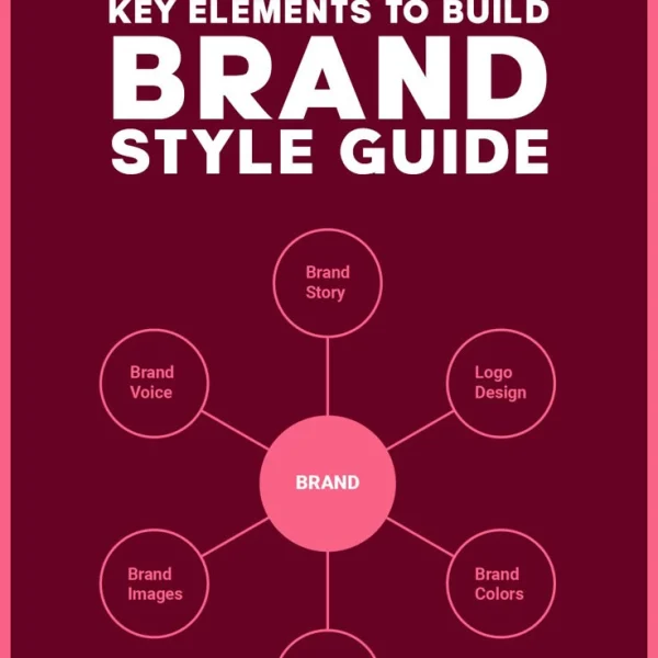 Brand Style Guide - Image 2